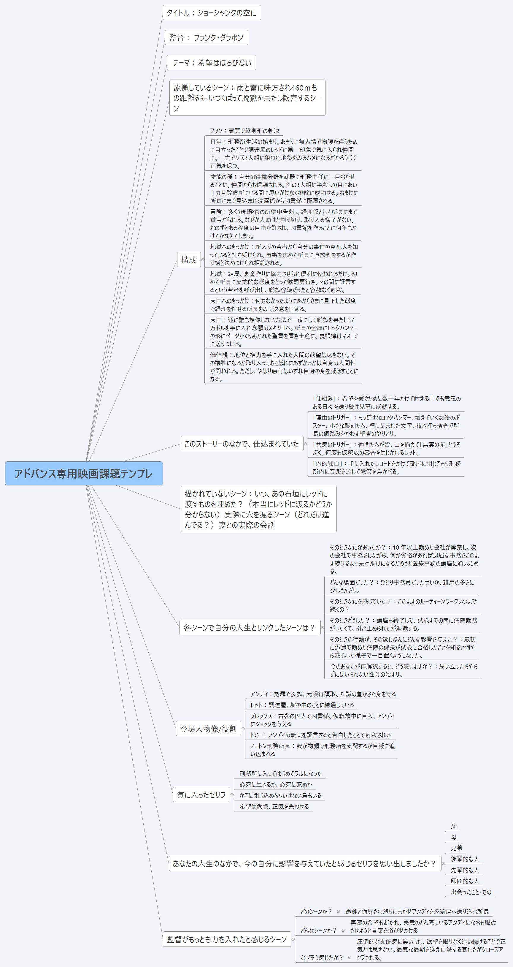 アドバンス専用映画課題テンプレ preview 1
