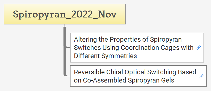 Spiropyran_2022_Nov preview 1