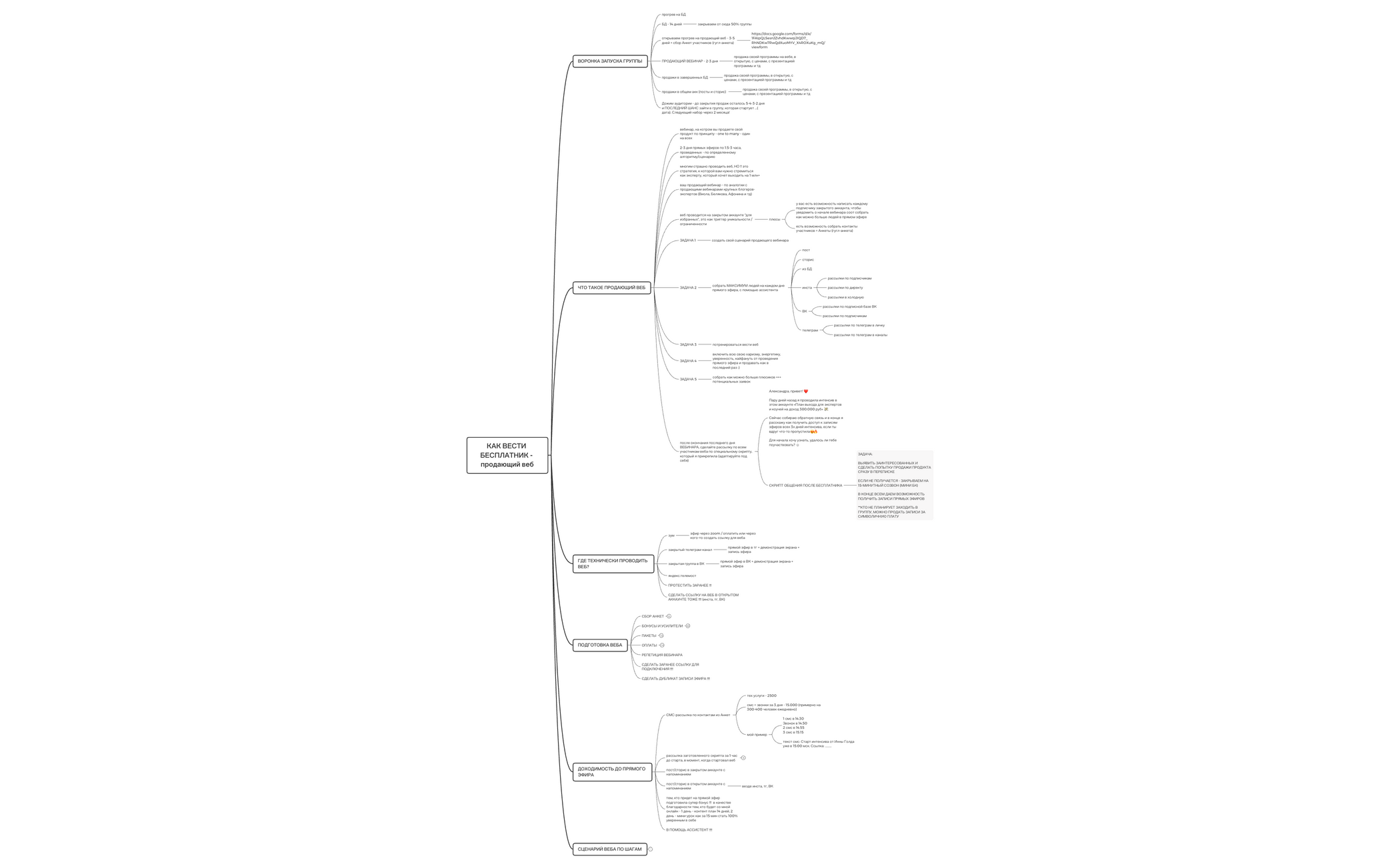 КАК ВЕСТИ БЕСПЛАТНИК - продающий веб preview 1