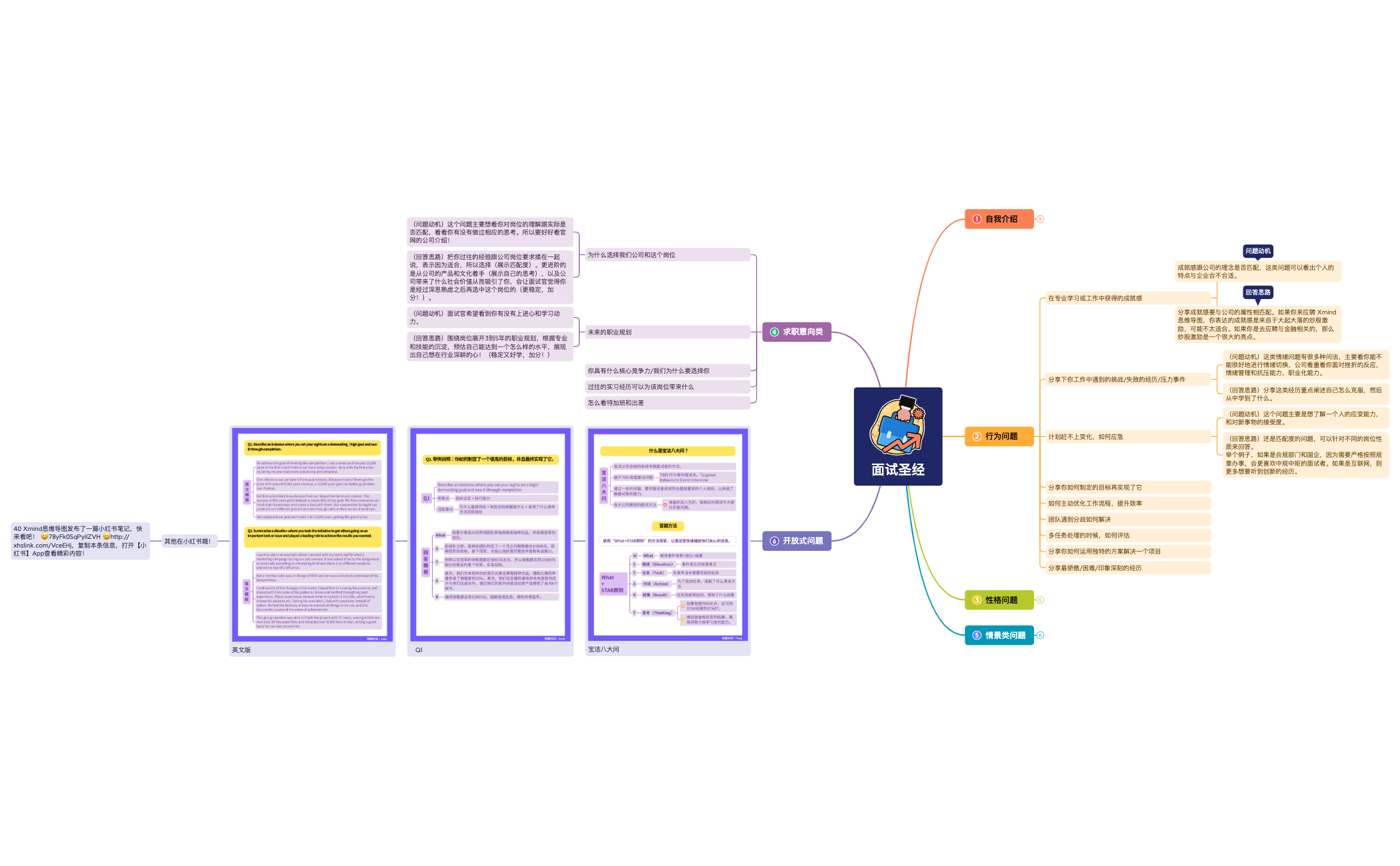 面试问题库 preview 1