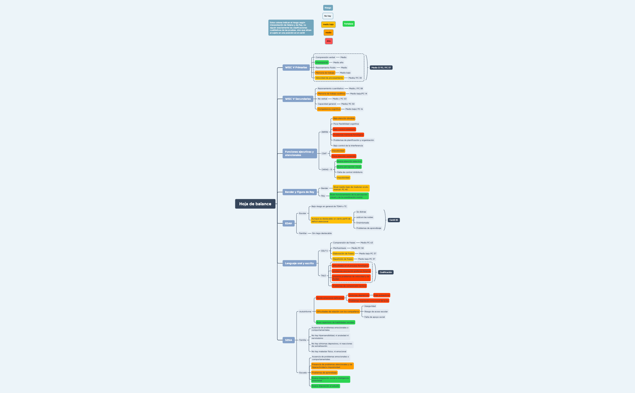 Mapa 1 preview 1