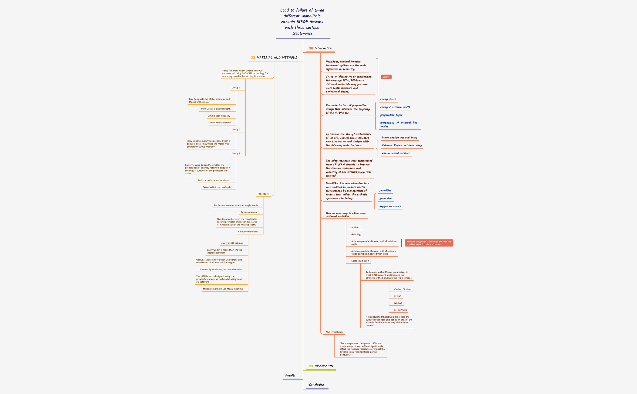 Dissertation - XMind Template
