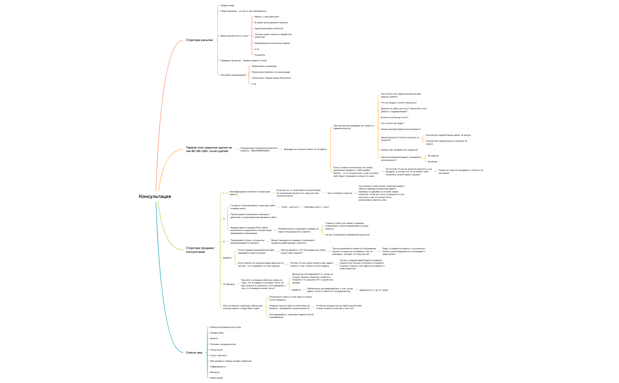 Закрытие клиента  preview 1