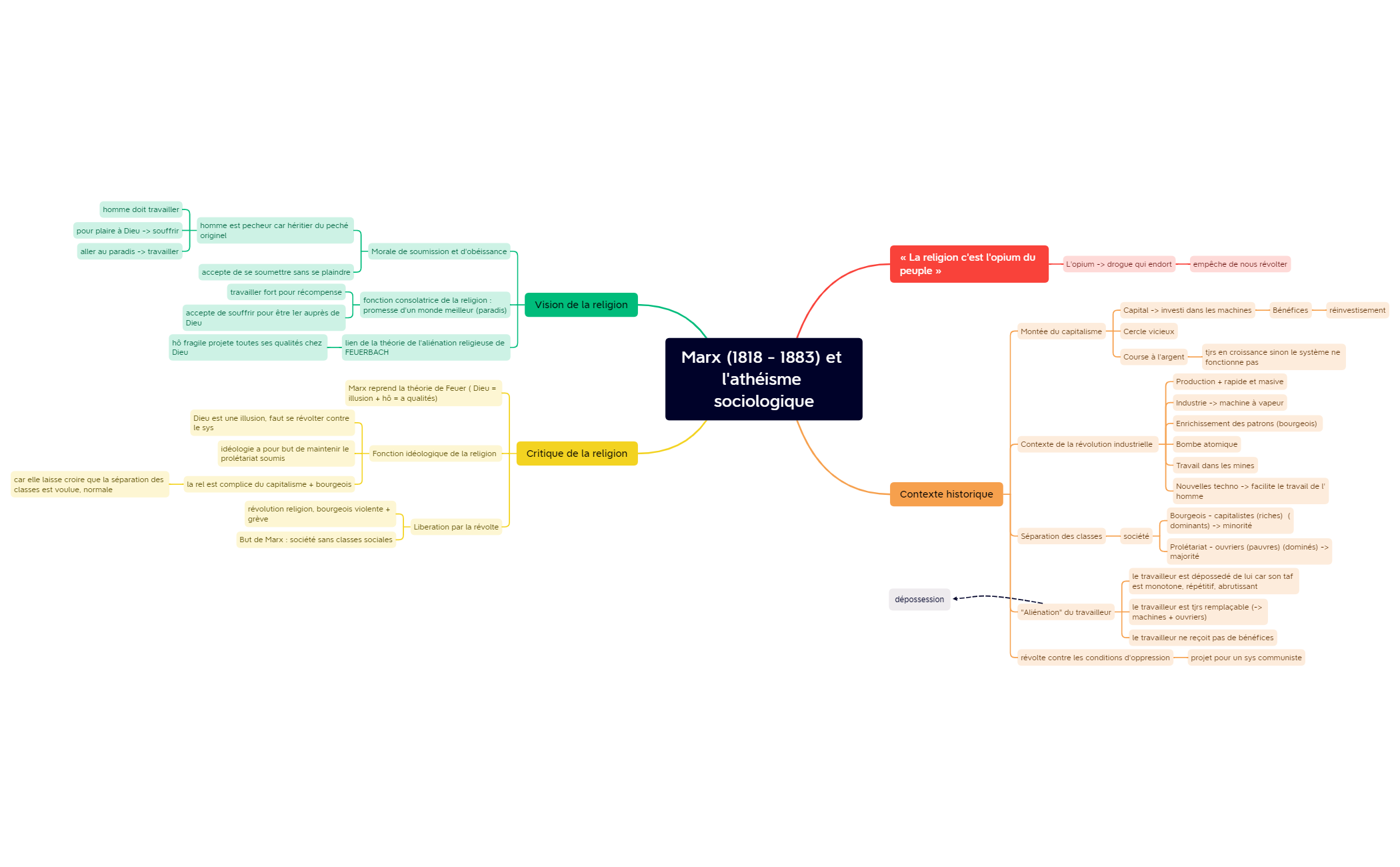 Carte 1 preview 1
