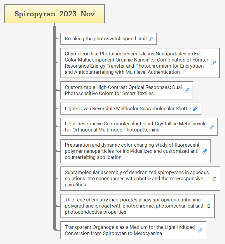 Spiropyran_2023_Nov preview 1