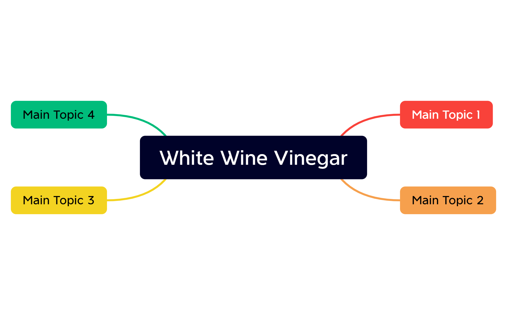 White Wine Vinegar preview 1