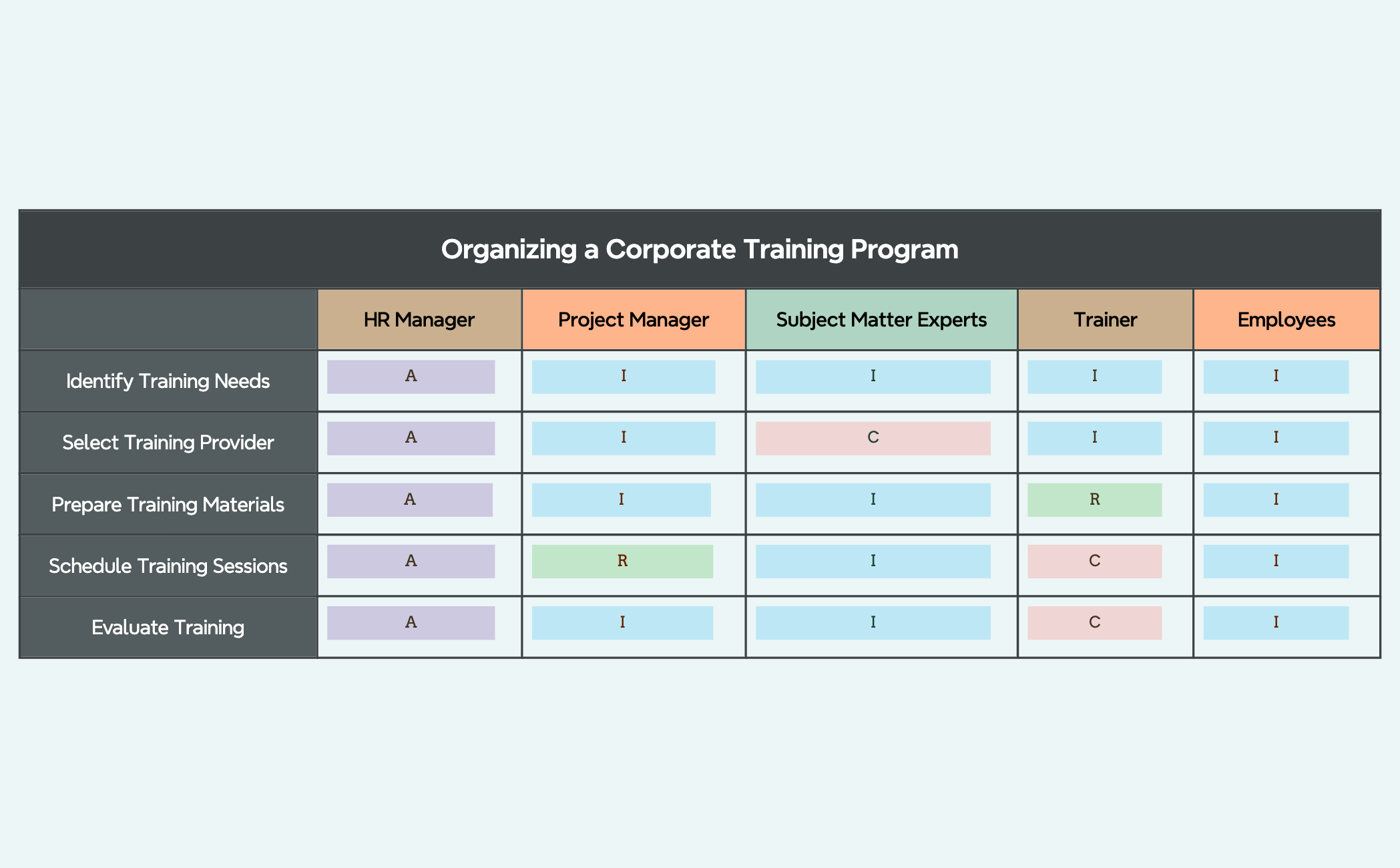 Practical RACI Example preview 1