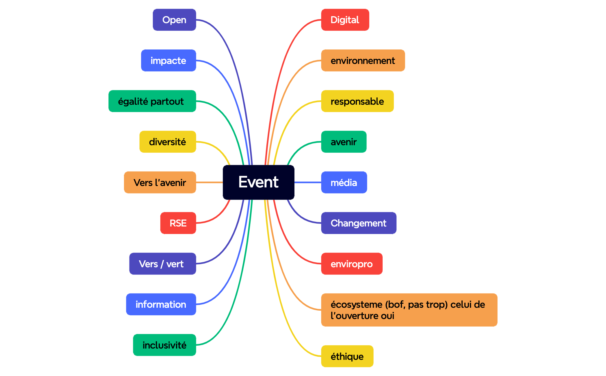 Event preview 1