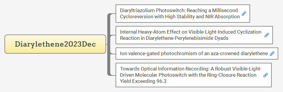 Diarylethene2023Dec preview 1