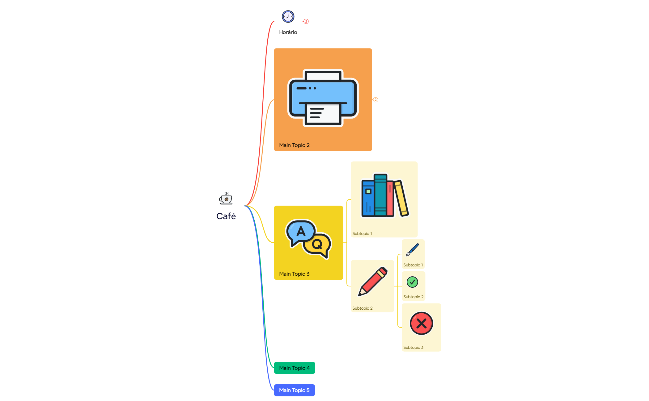 Mind Map preview 1