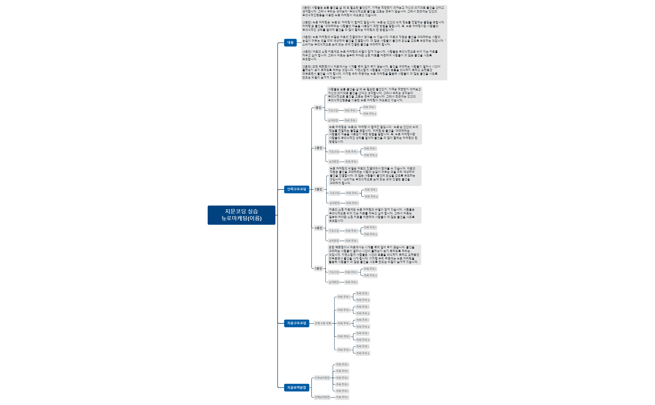 지문코딩_뉴로마케팅(이름).xmind preview 1