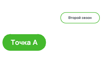 Стретегия по шагам preview 1