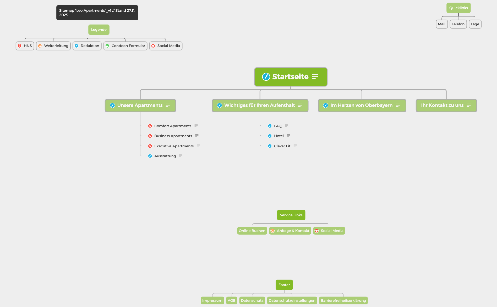 Sitemap_Leo Apartments_KWR preview 1