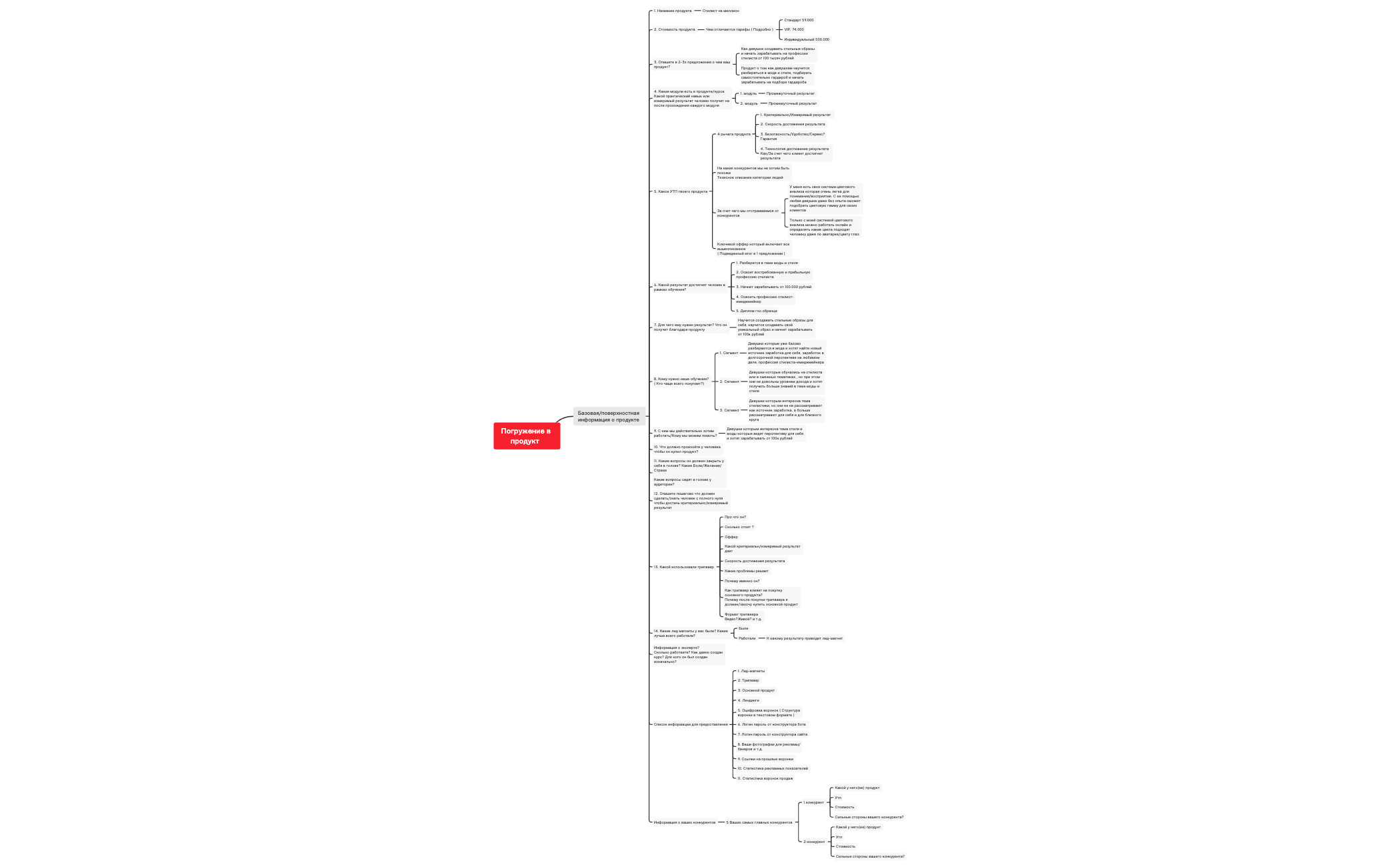 Погружение в продукт preview 1