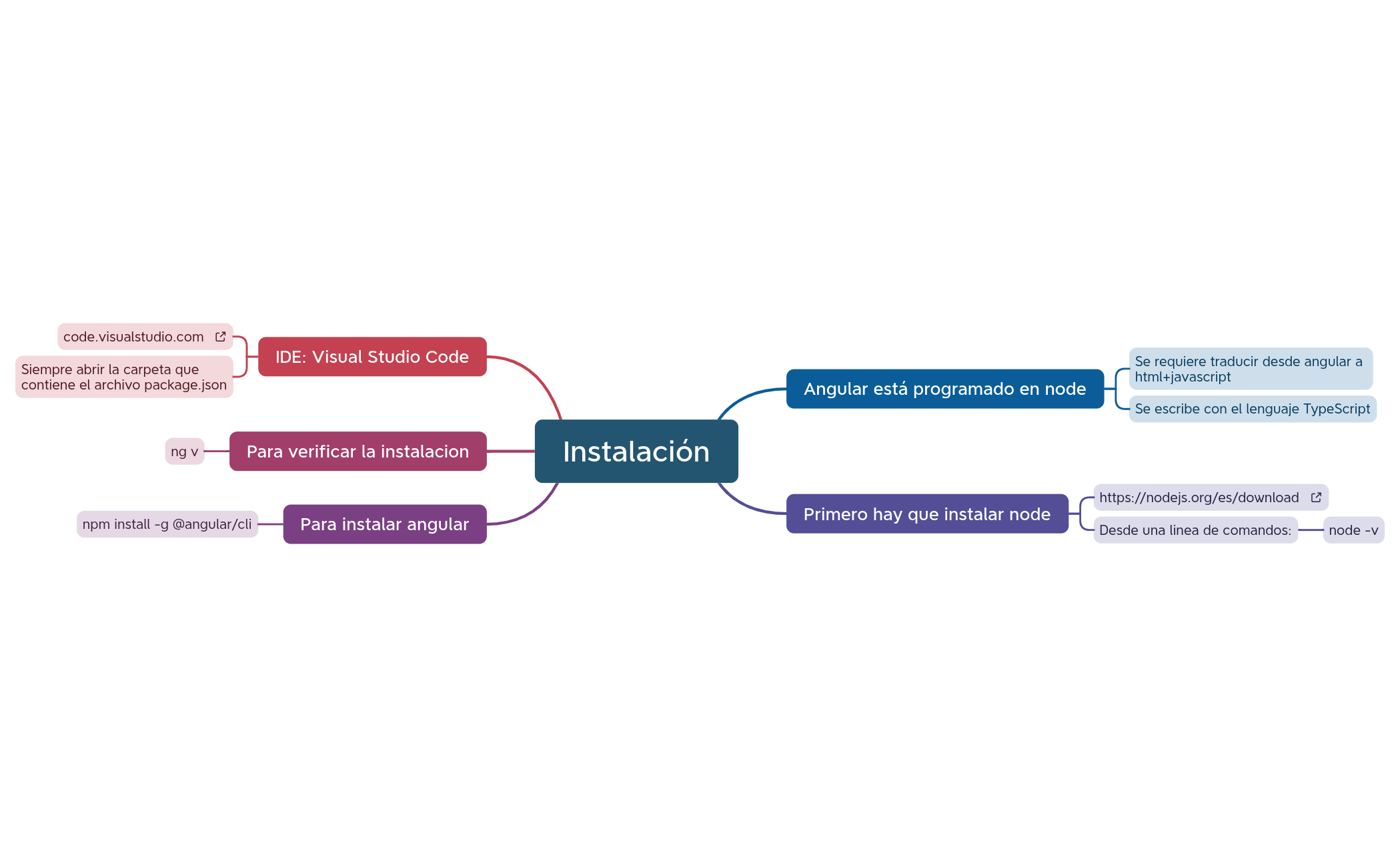 Sin título preview 1
