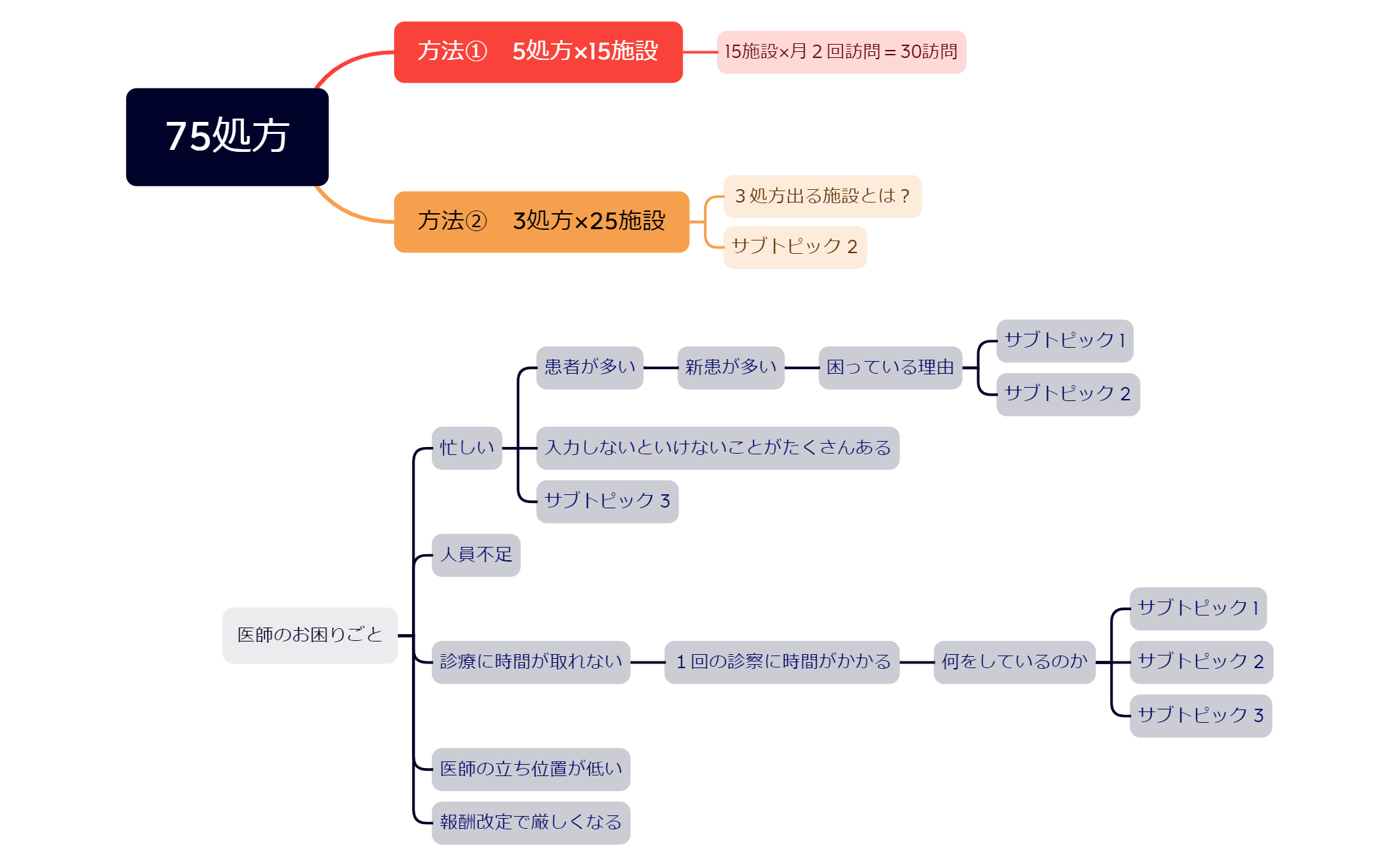 75処方 preview 1