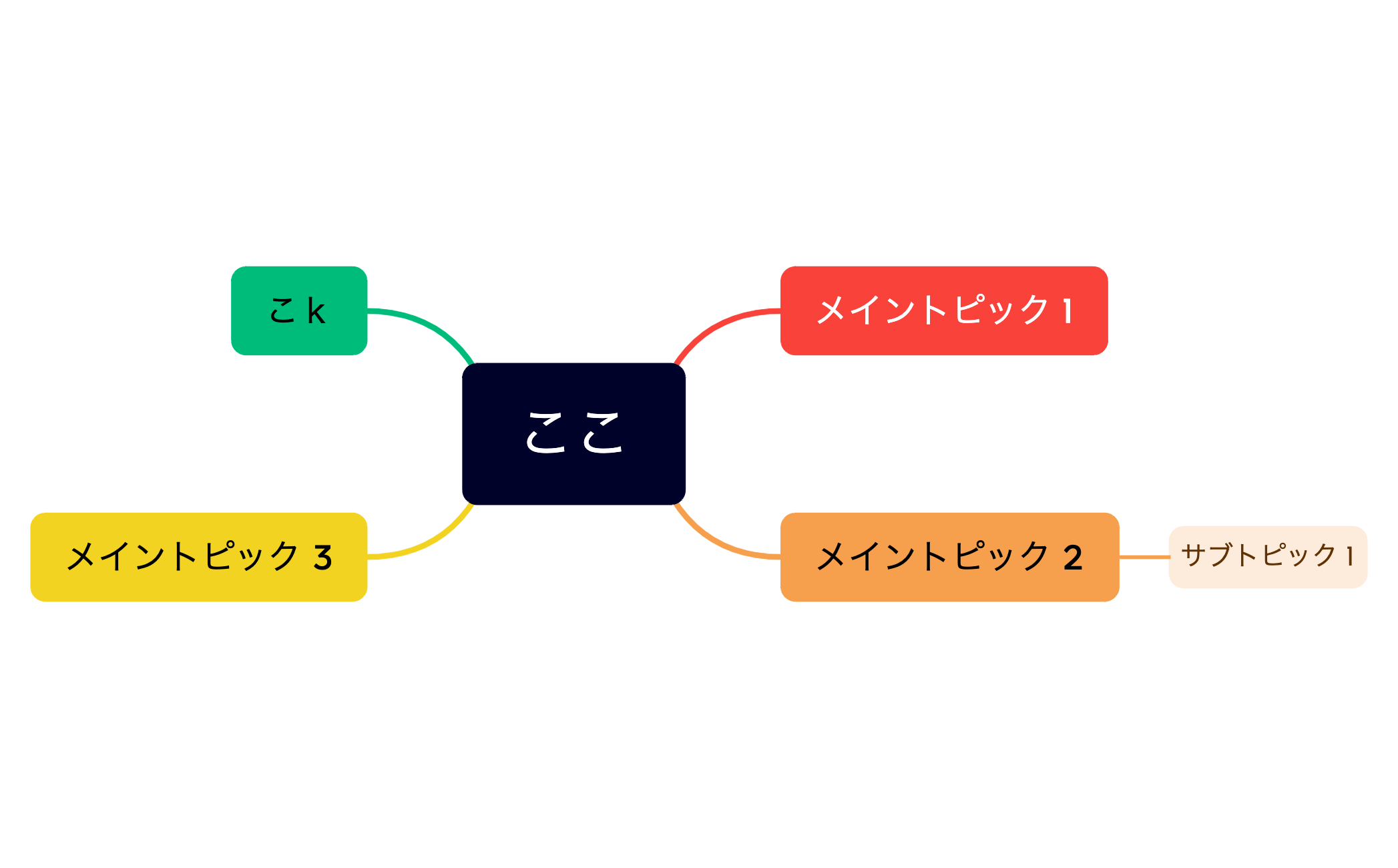 ここ preview 1