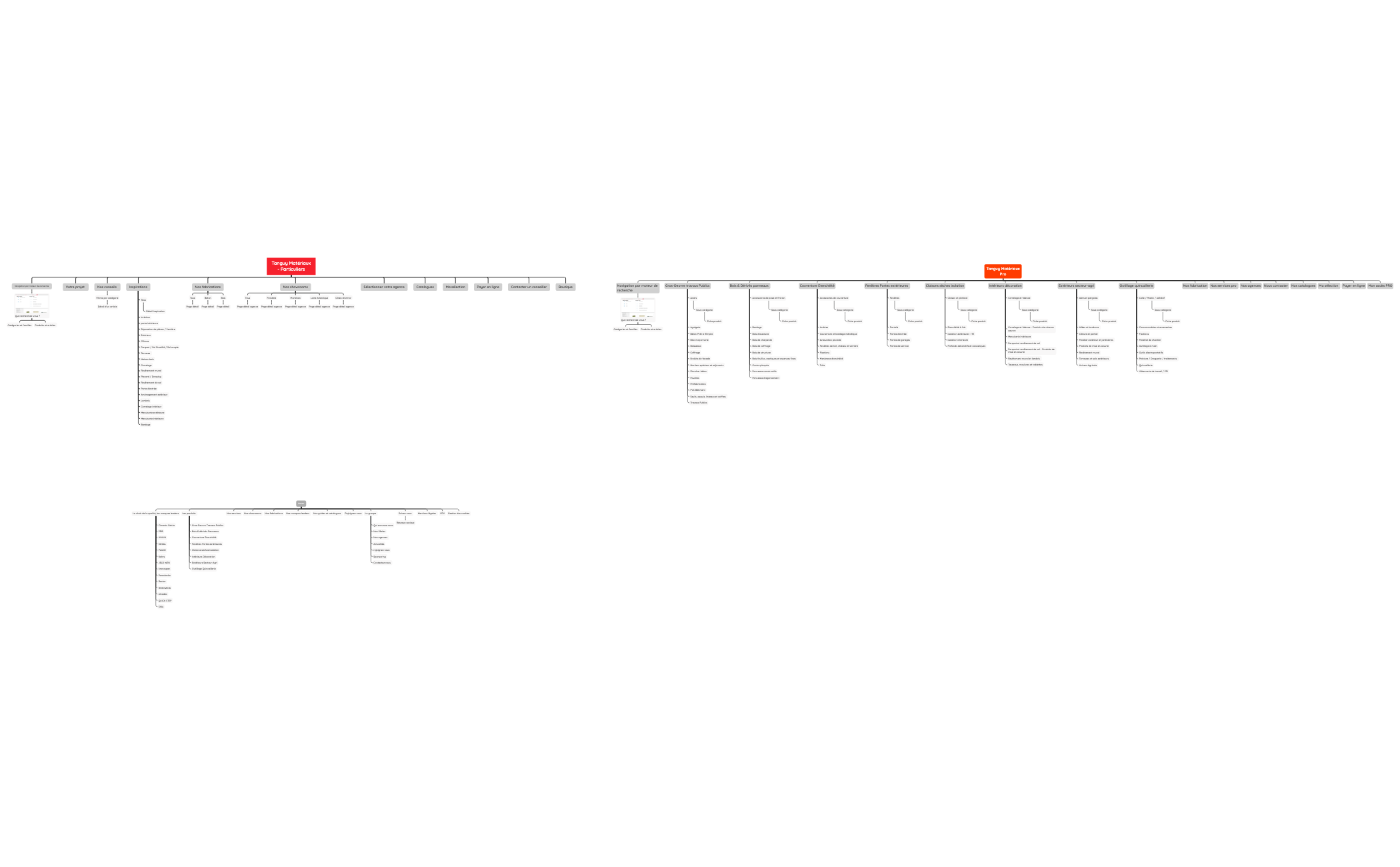 TANGUY MATERIAUX preview 1