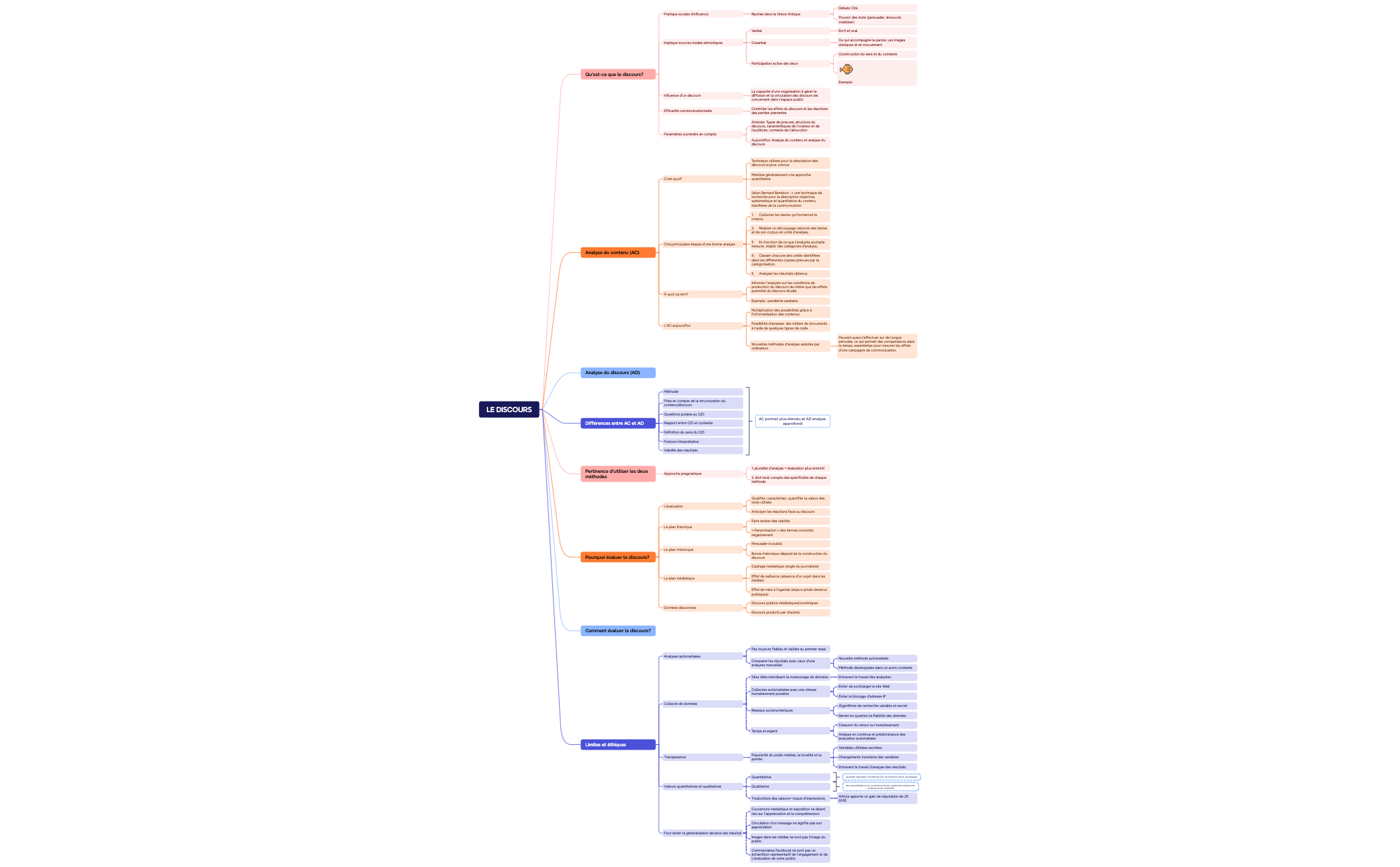 Carte de parenthèses preview 1