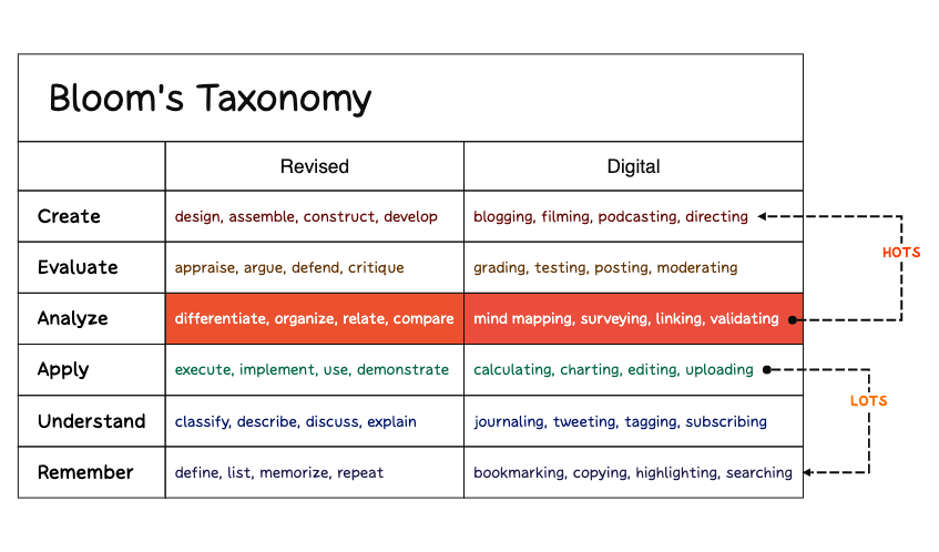 Morphological Box (Persona) preview 1