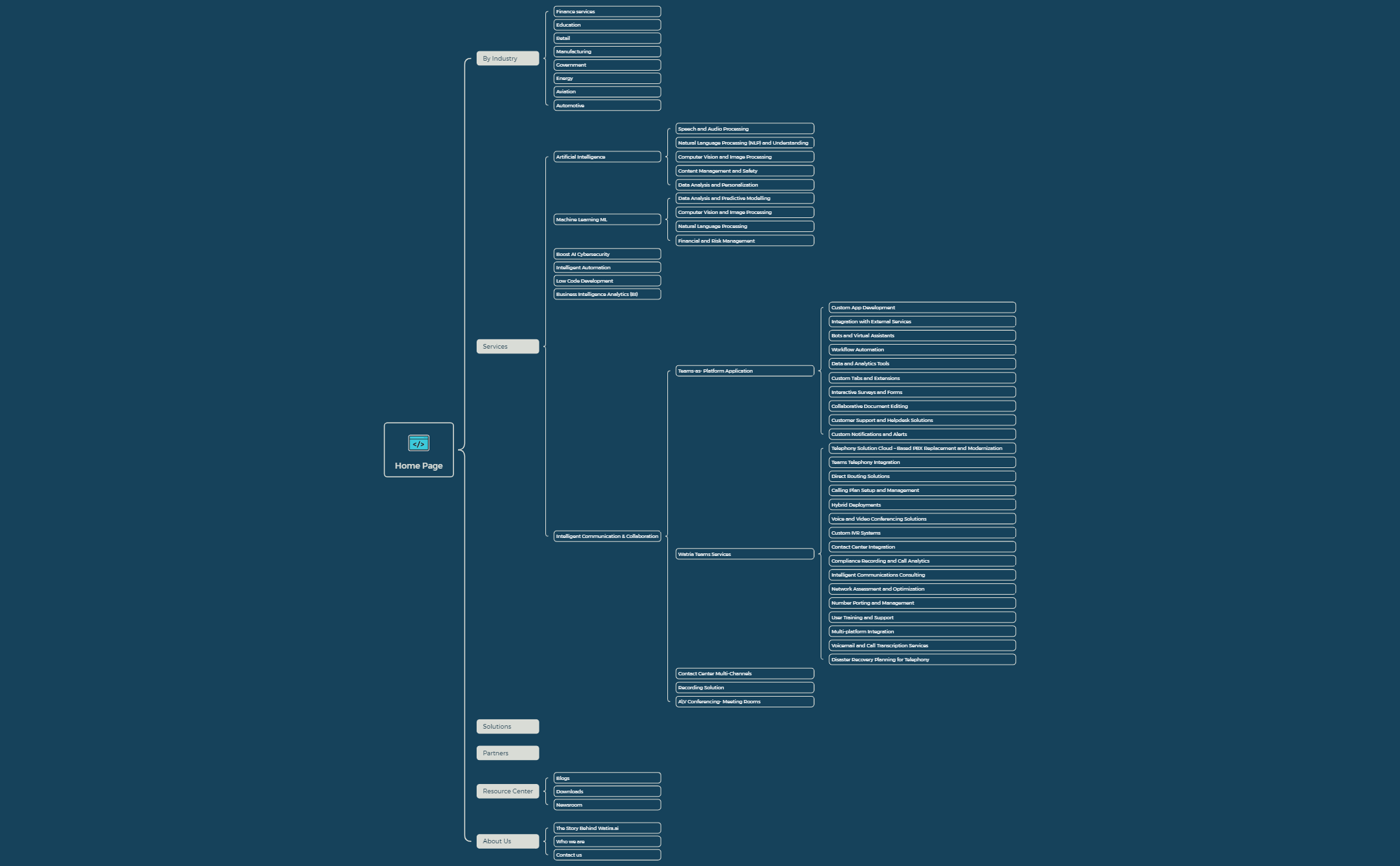 Home Page preview 1