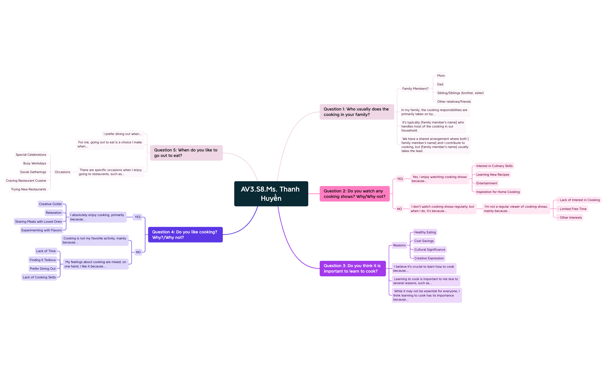 AV3.S8.xmind preview 1