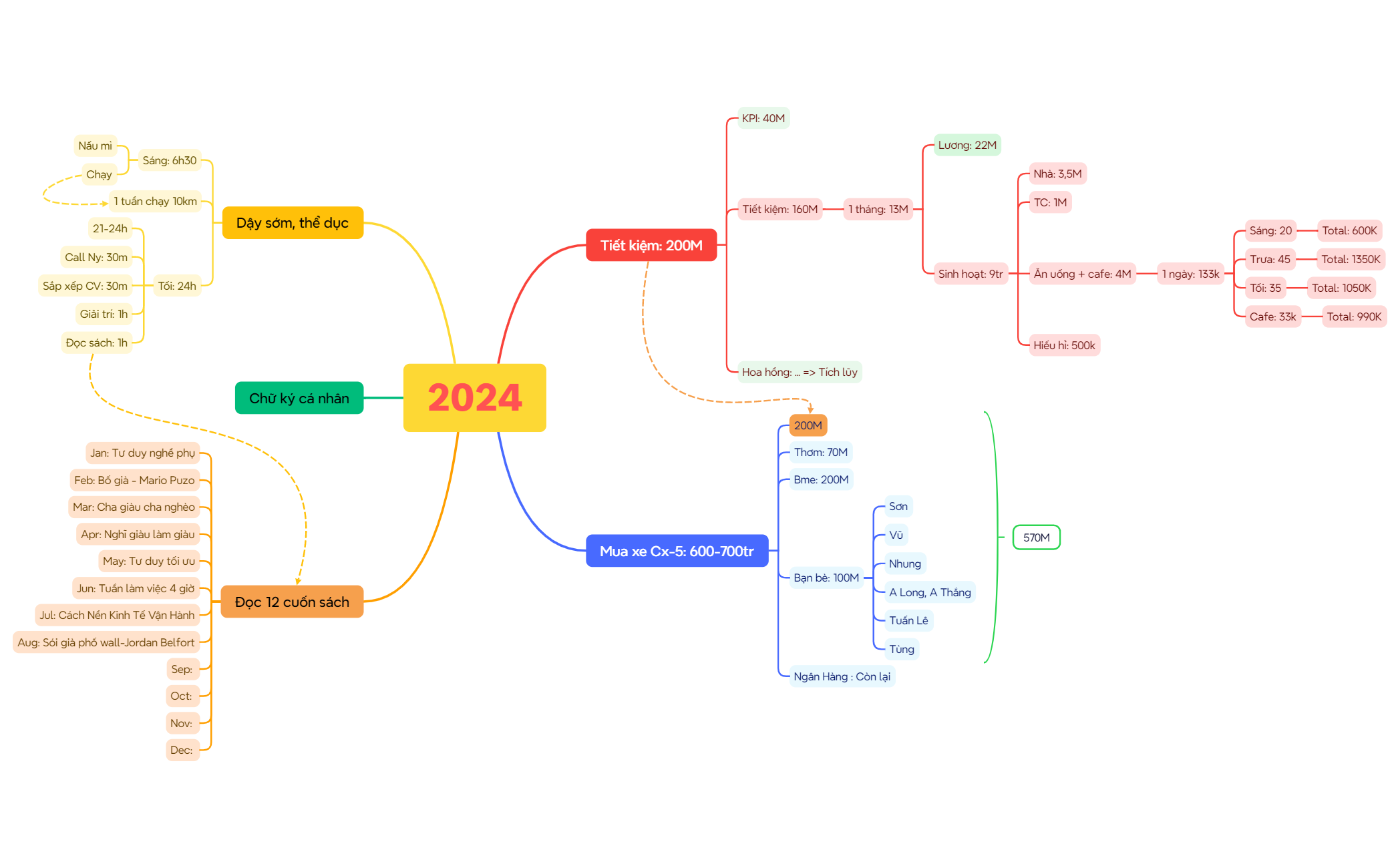 2024 preview 1