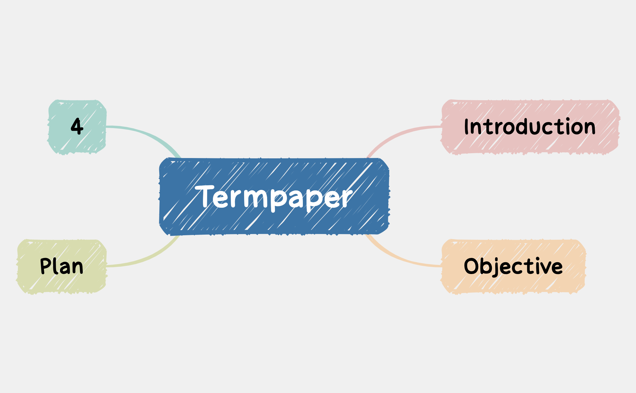 Termpaper preview 1