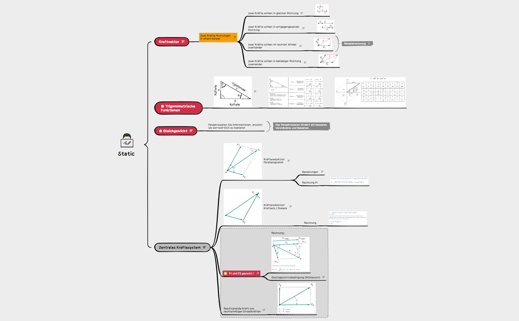 Wie man Notizen effizienz nimmt preview 1