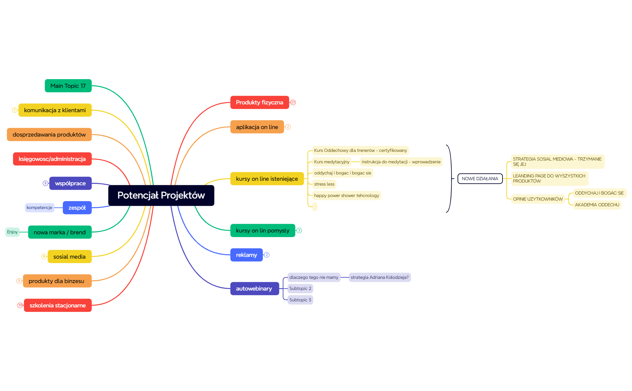 Potencja_Projektw-AXbU7H-0Ea0Bzg-27578 preview 1