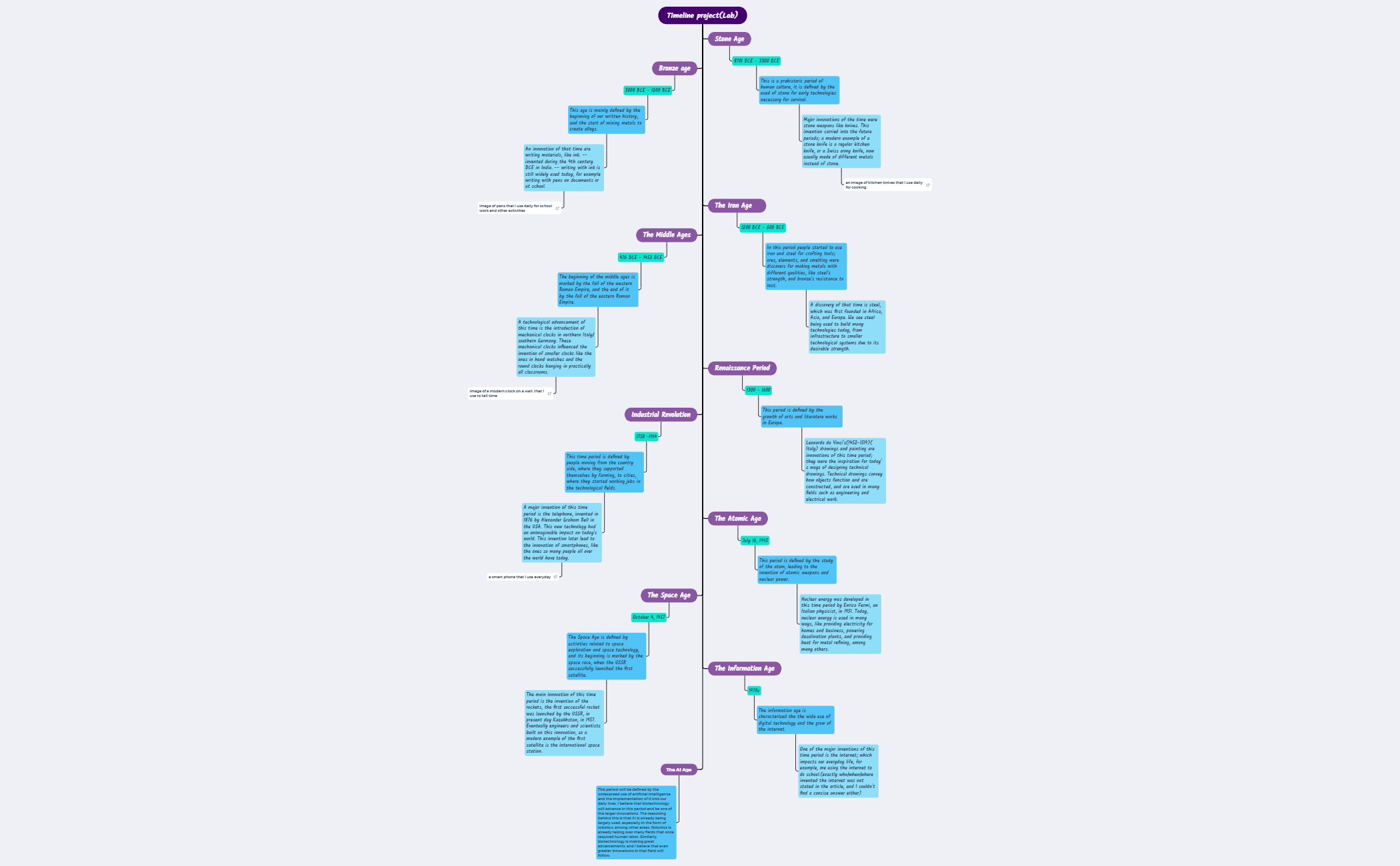 engineering timeline project preview 1