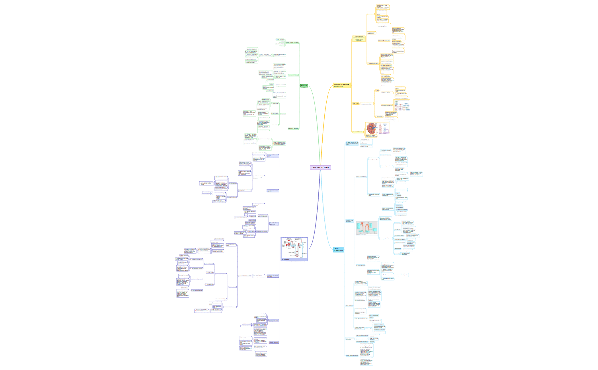 Map 1 preview 1