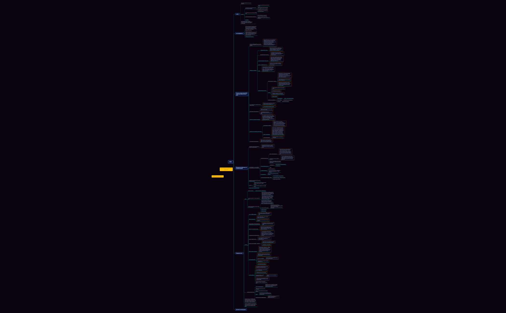 М К -финансы preview 1
