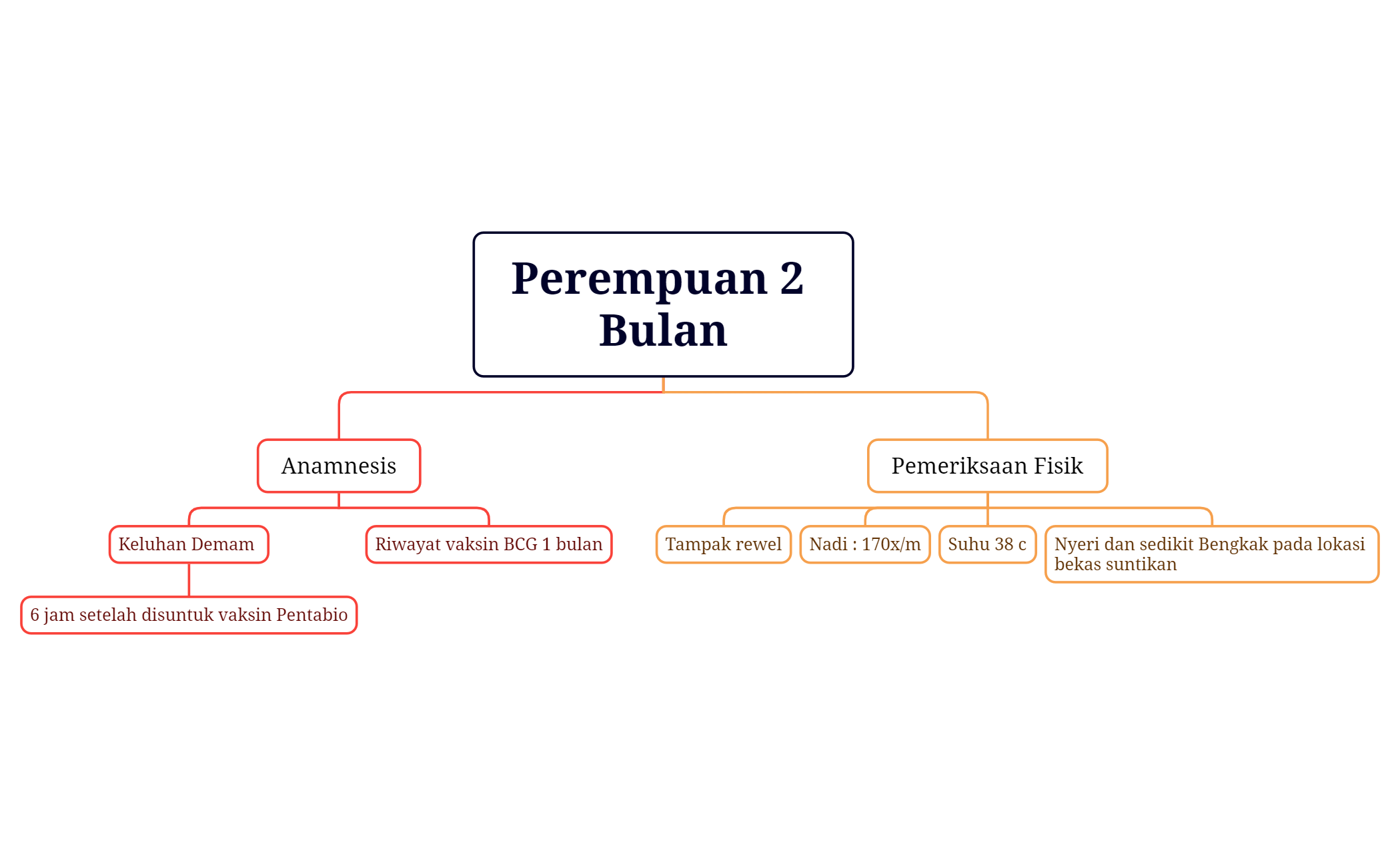 Perempuan 2 Bulan Qalbi preview 1