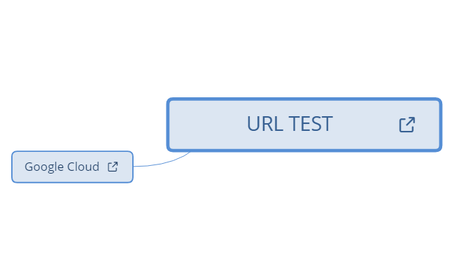 URL Test - v1.01 - XMind Template