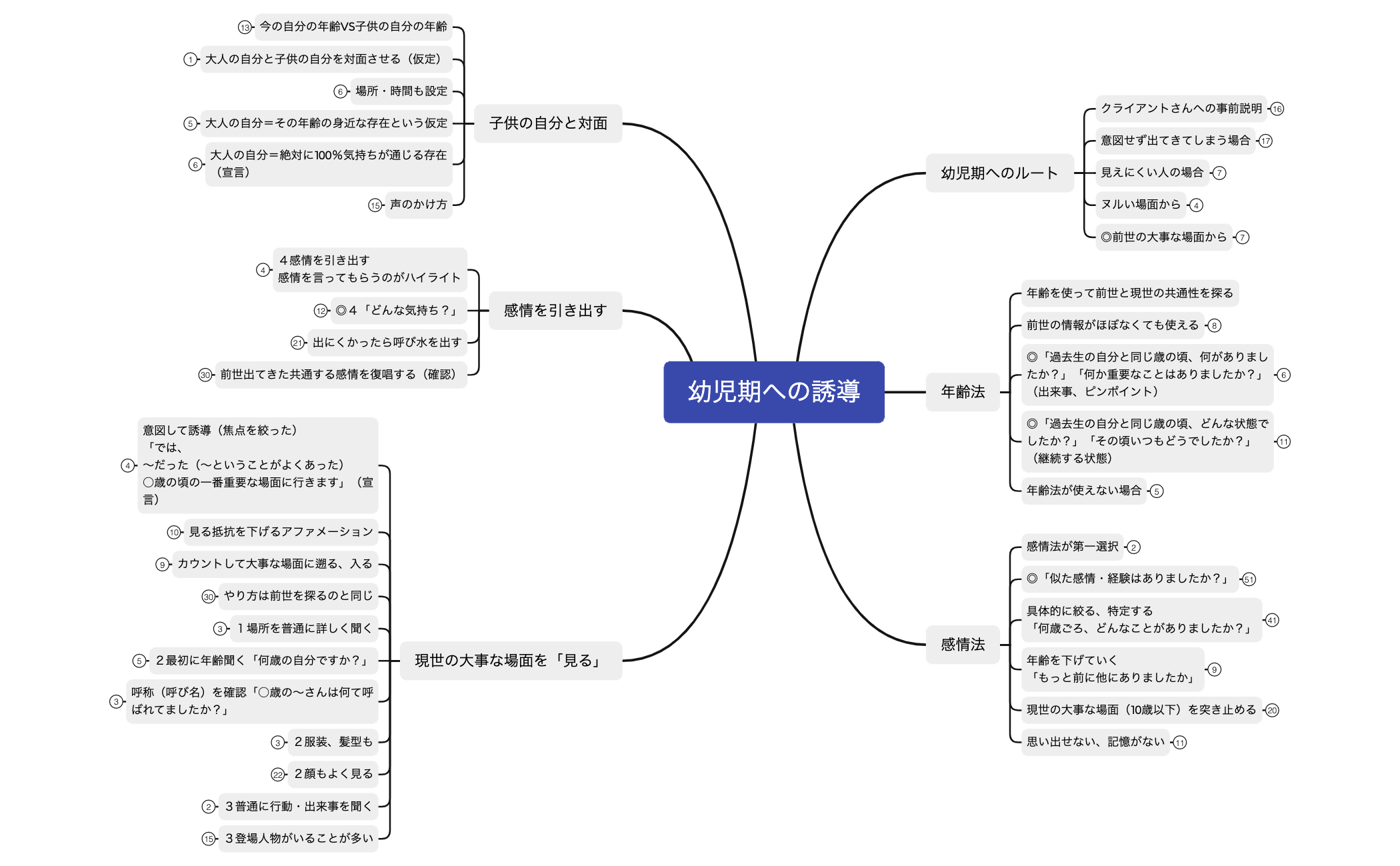 シート 1 preview 1
