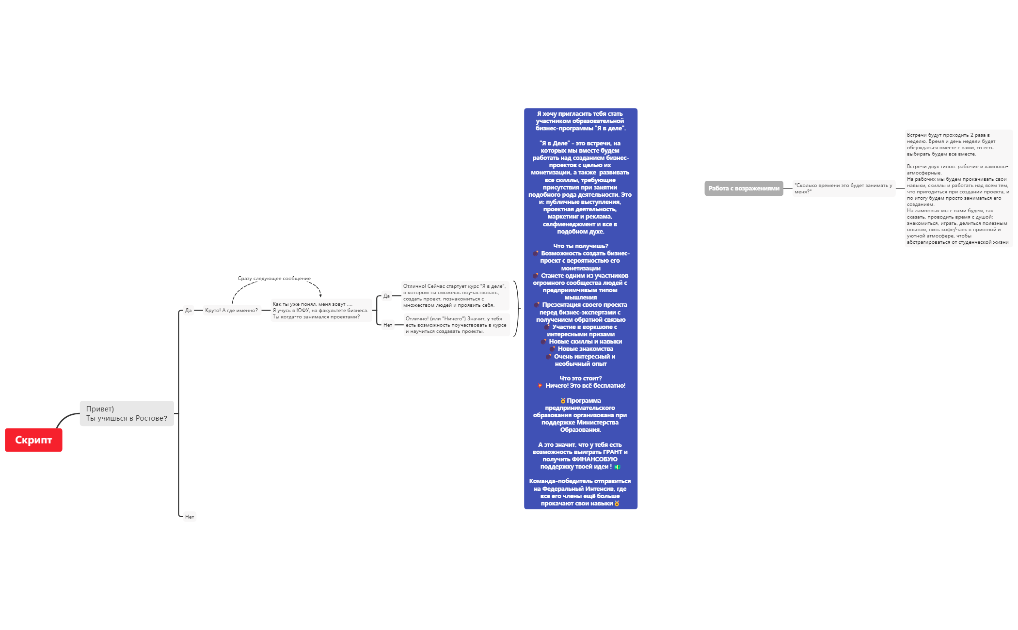 Скрипт preview 1