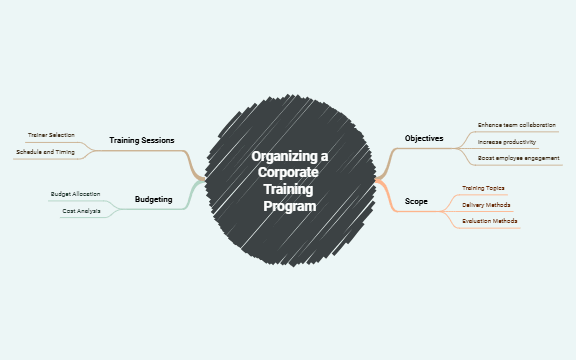Inefficient Planning Map preview 1