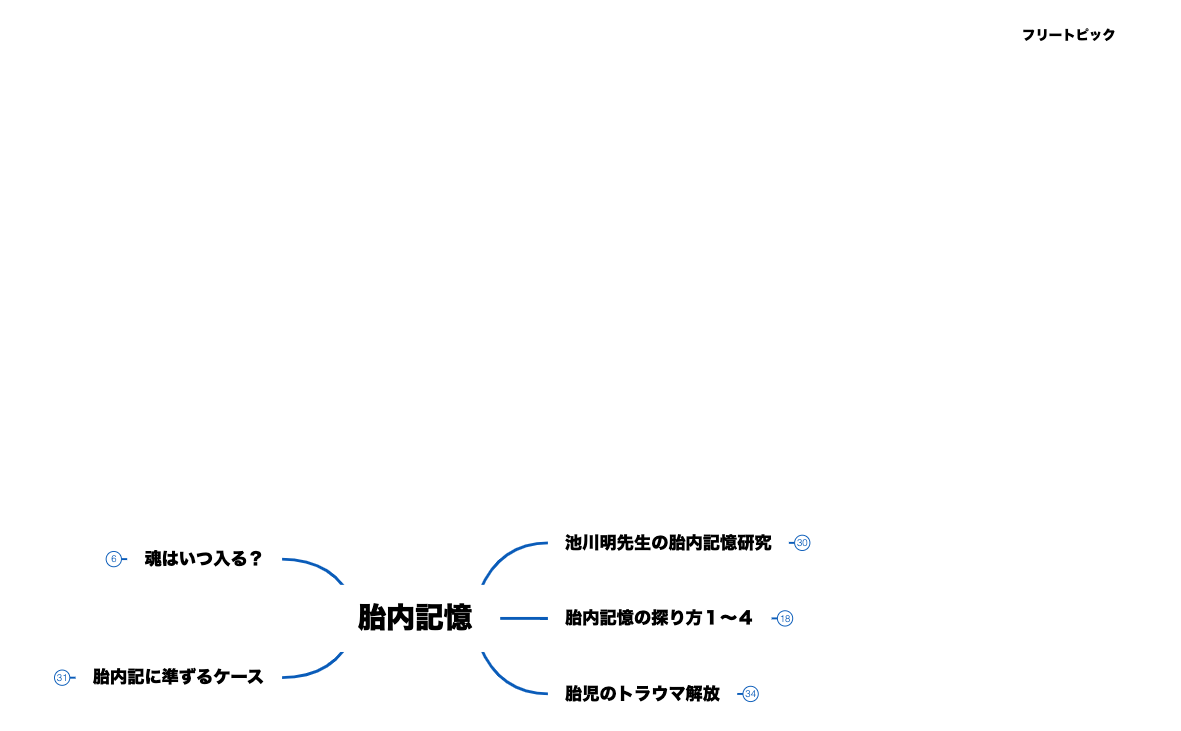 シート 1 preview 1