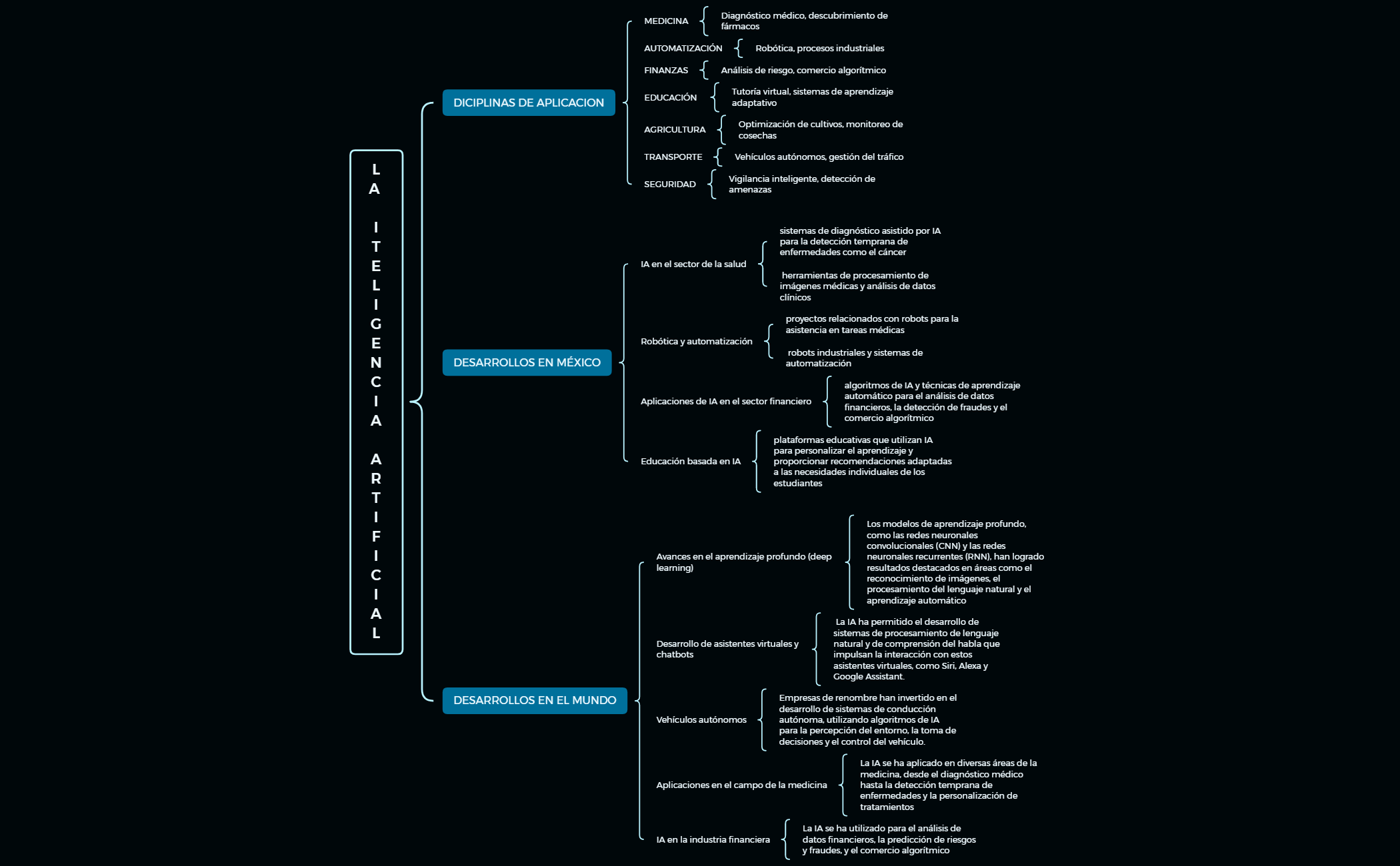 Sin título 2 preview 1