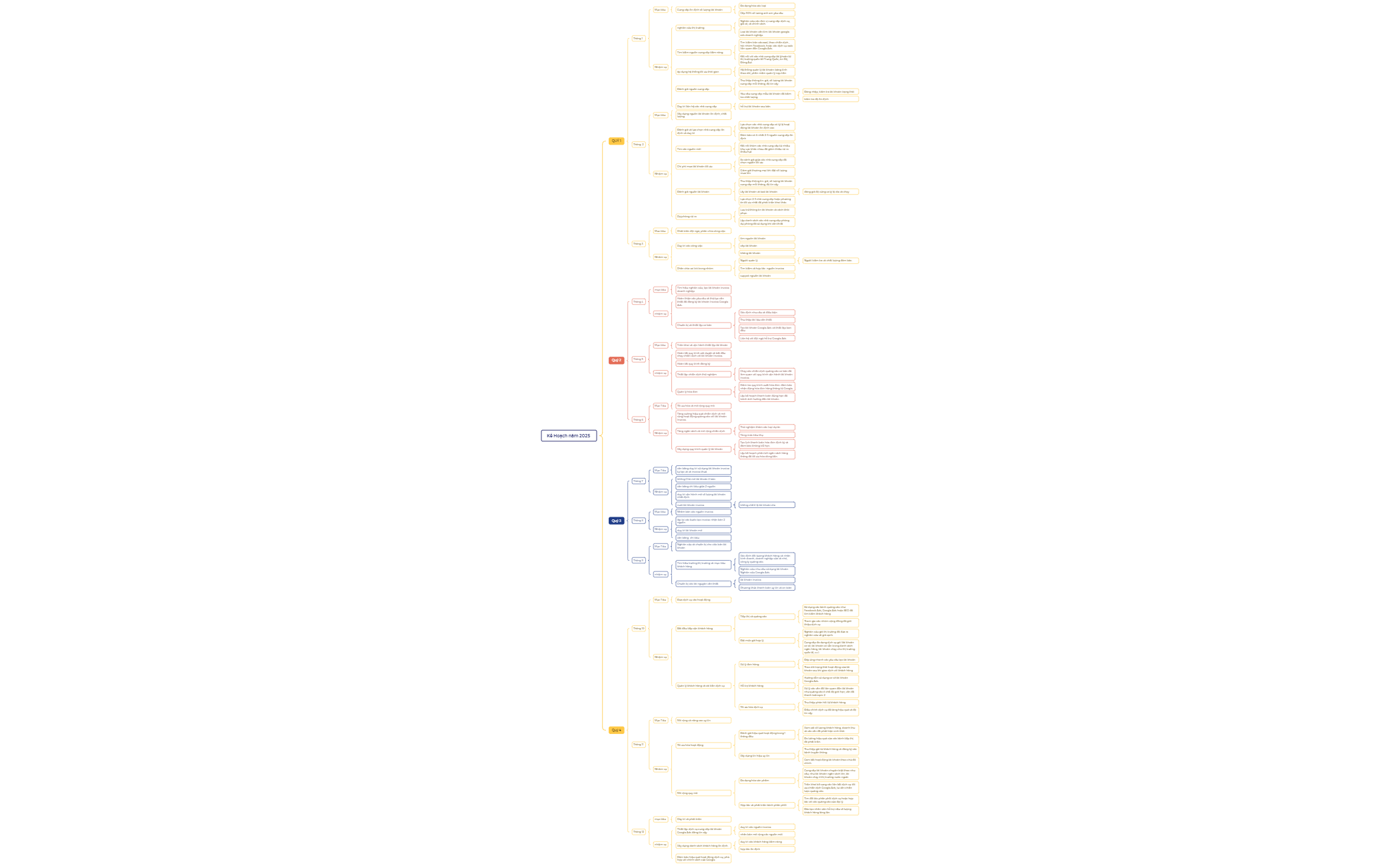 Brace Map preview 1