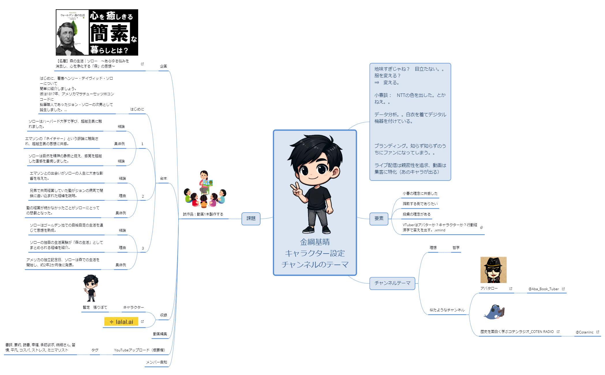 シート 1 preview 1