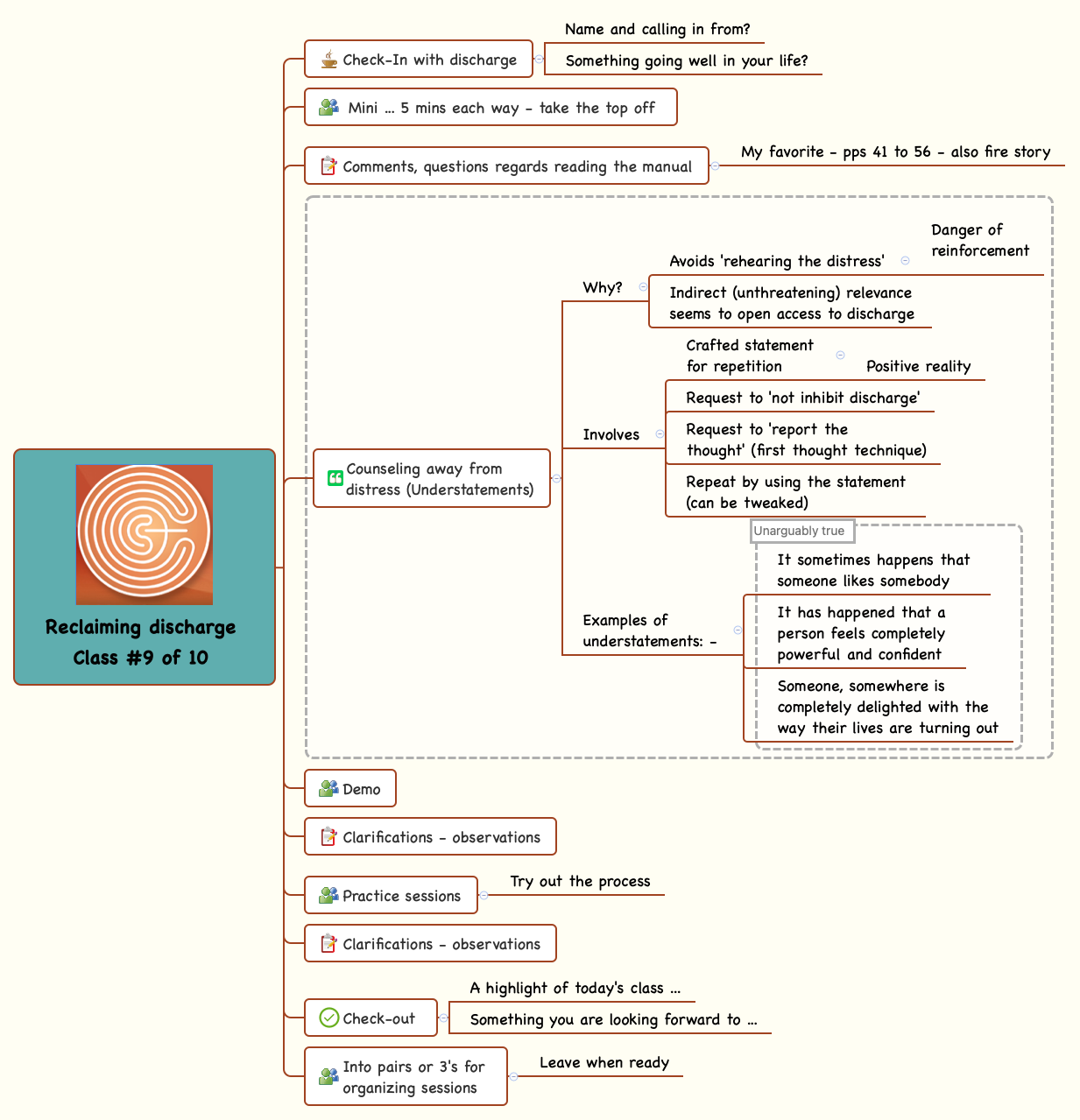 Reclaiming discharge Class #9 of 10  preview 1