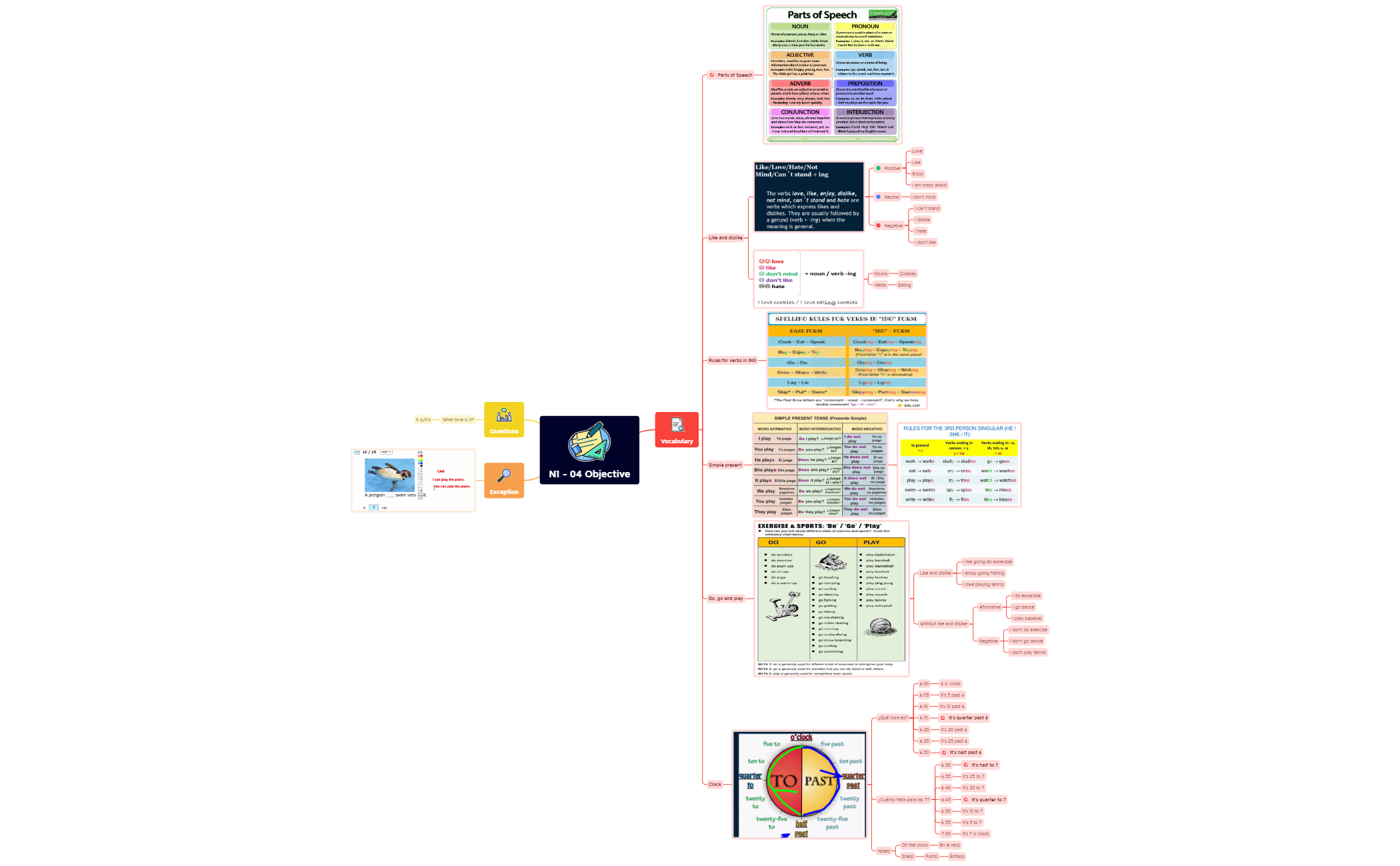 N1 - 04 Objective preview 1