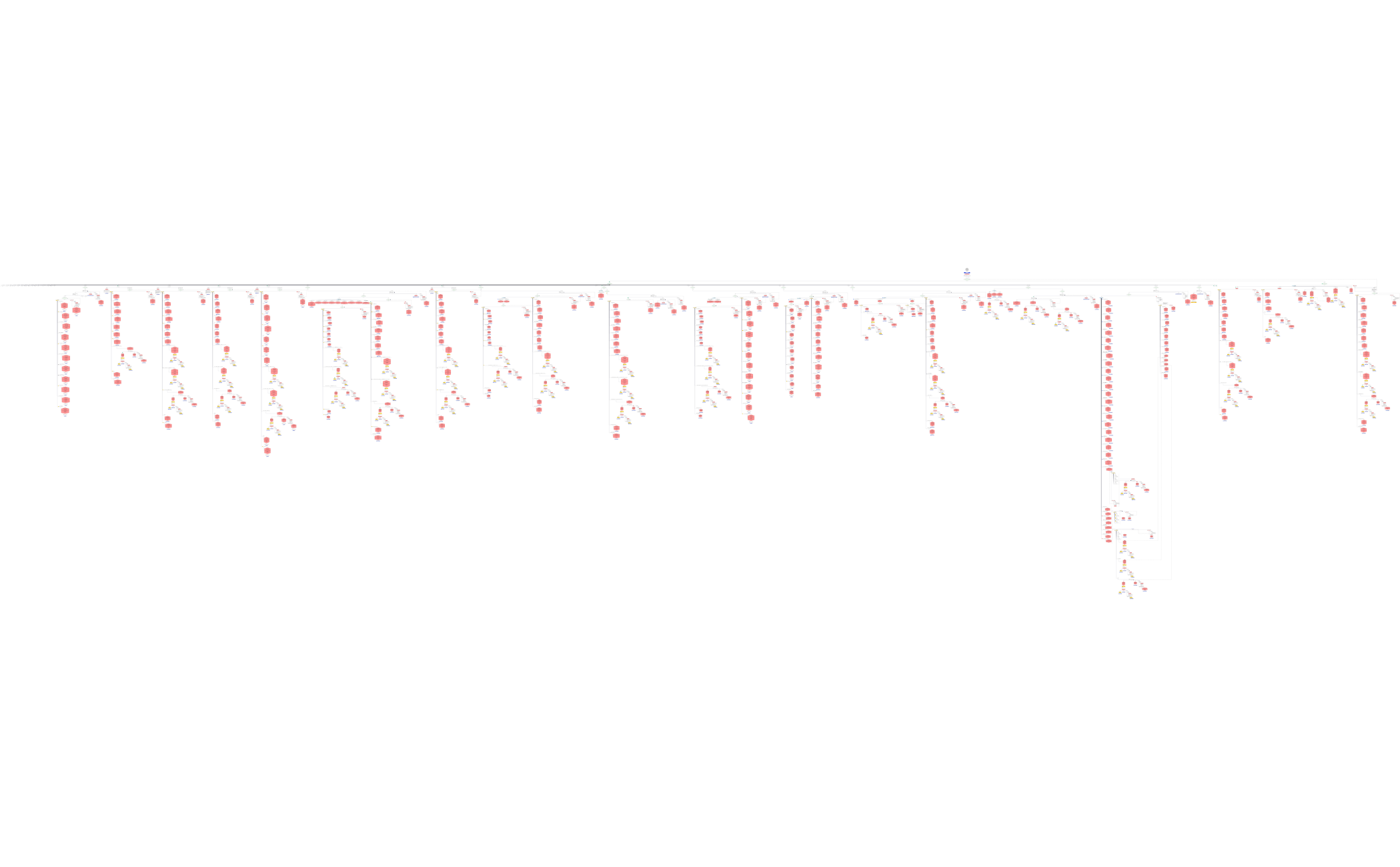 PROBTP x Zaion-WelcomeBot_VF preview 1