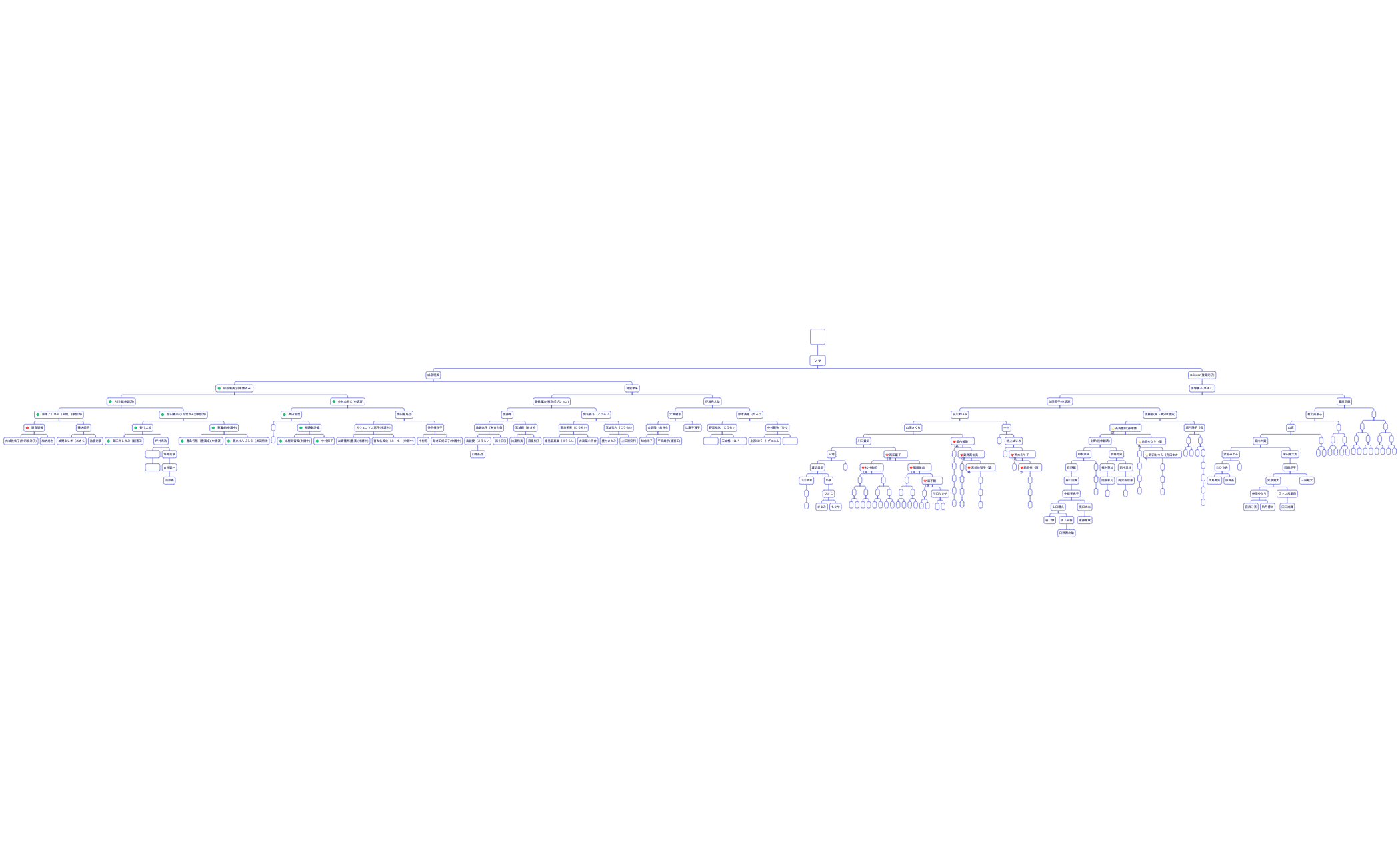 マップ 1 preview 1