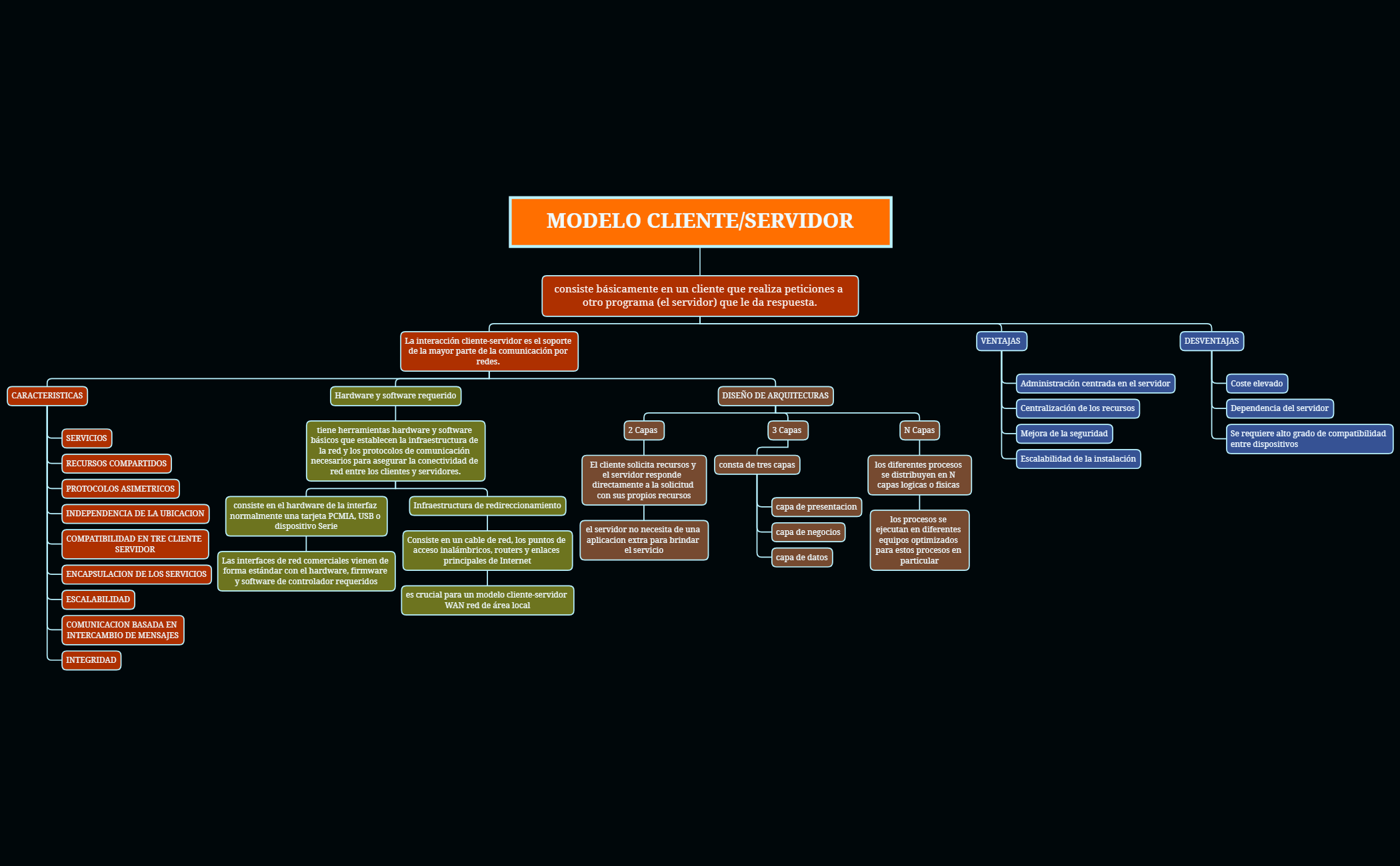 Sin título preview 1