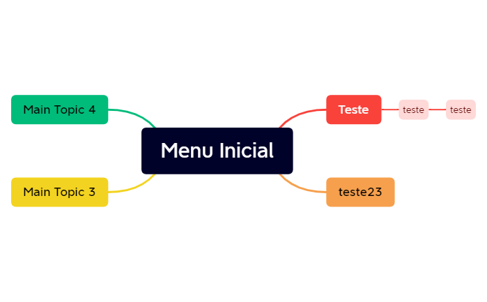 Menu Inicial - XMind Template