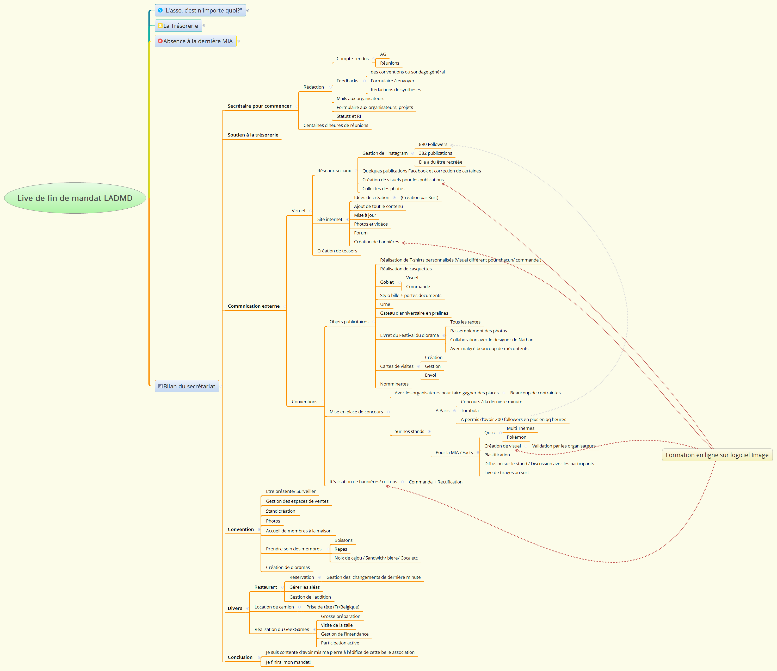 Live de fin de mandat LADMD preview 1