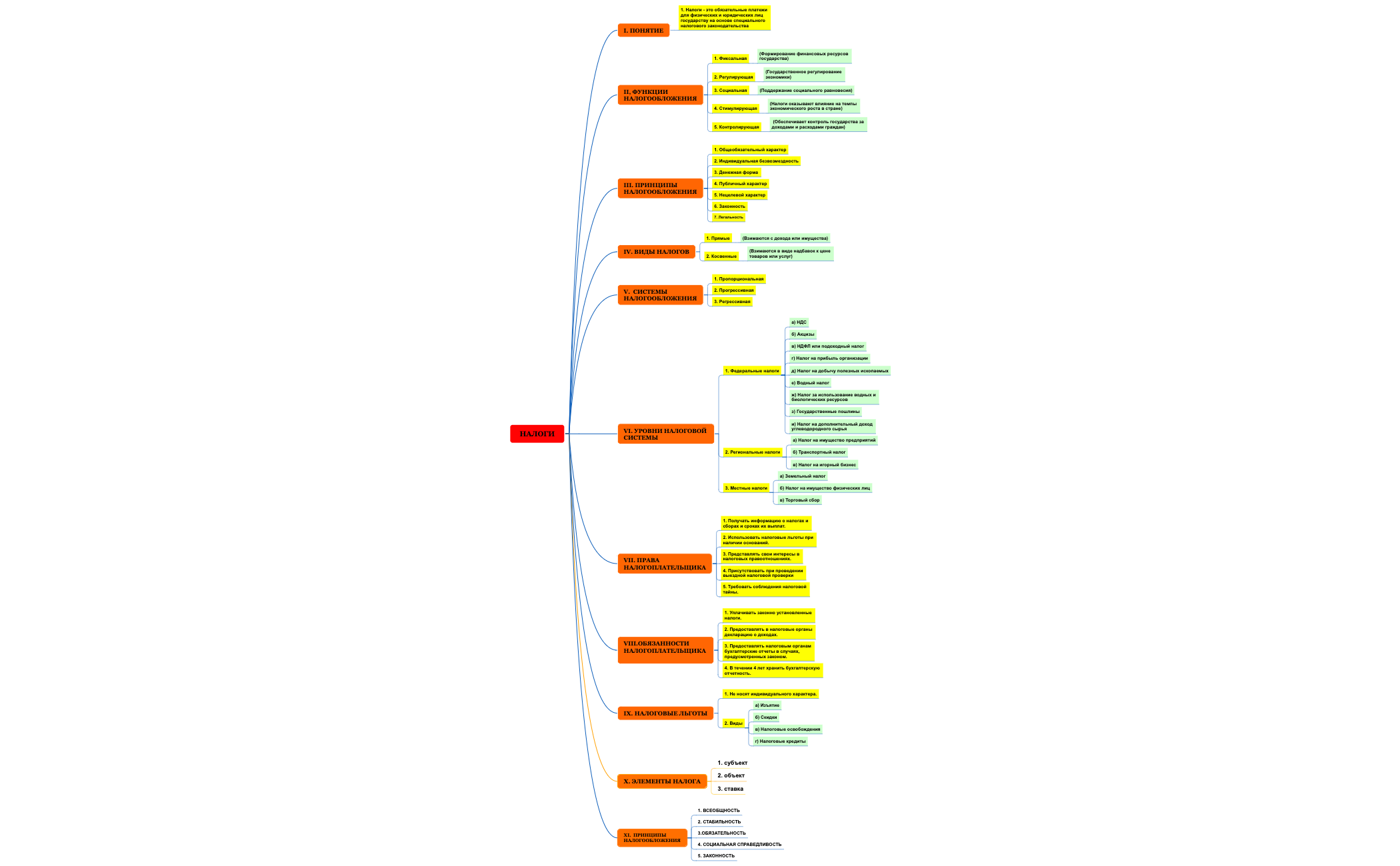 Nalogi — копия preview 1